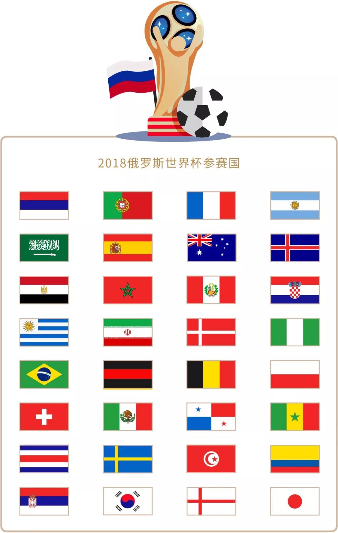 为最